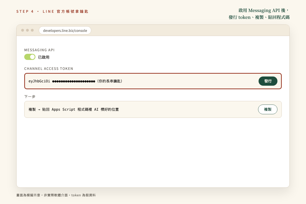 步驟四模擬畫面:LINE 後台啟用 Messaging API、發行 channel access token