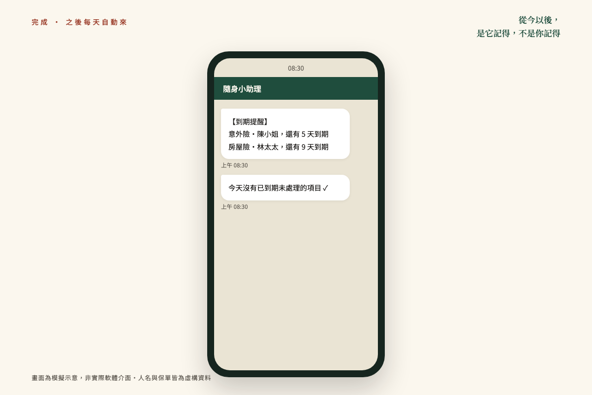 完成後的樣子:每天早上 8:30,LINE 自動跳出到期提醒